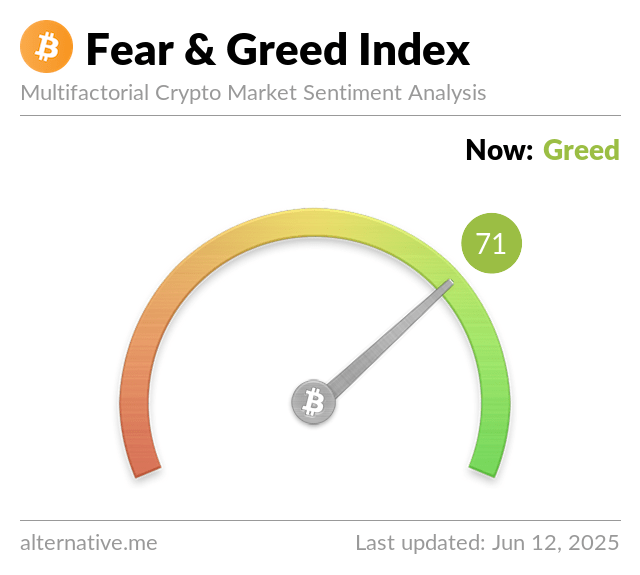 fear